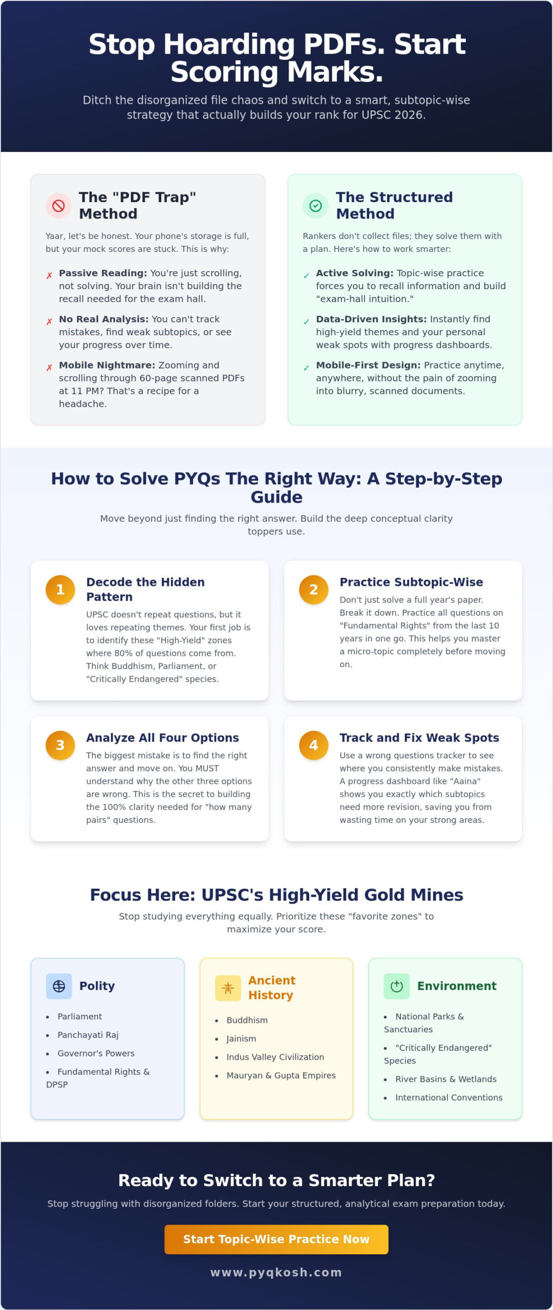 Mastering the Prelims UPSC Question Paper: A Smart Guide for 2026
