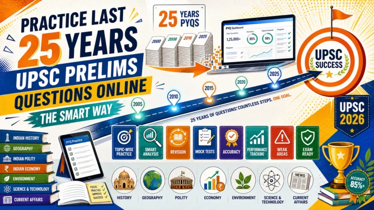 Modern pop-art illustration showing a digital timeline of the last 25 years of UPSC Prelims previous year questions with online practice tools, subject icons, progress tracking, revision, and smart analytics for efficient UPSC preparation.